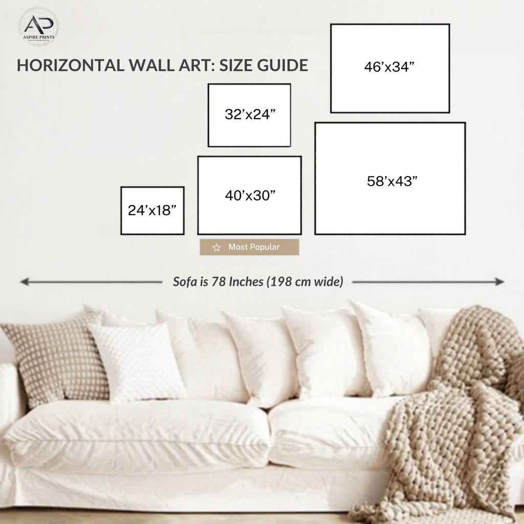 Petals in Three Movements – Multicolour Botanical Canvas Wall Art P...